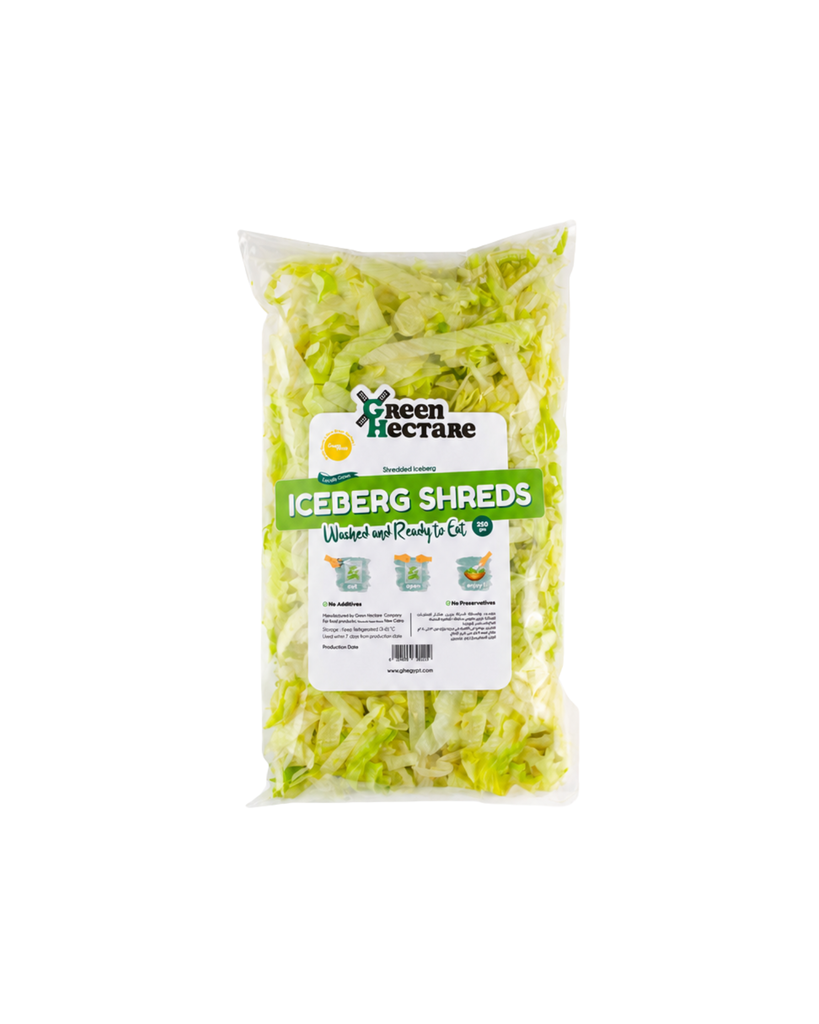 Iceberg Shreds